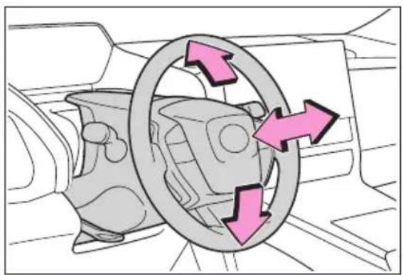 SUBARU Solterra Limited (2023) - Adjustment procedure - 2