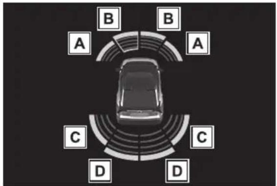A B C D A B C D