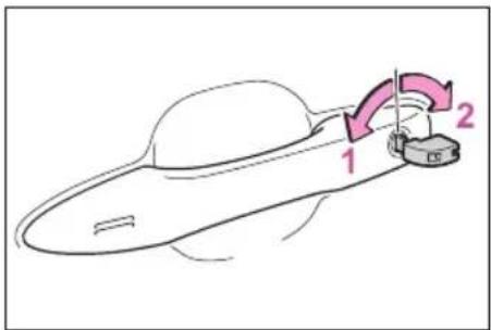 Diagram of a car with labeled parts and directional arrows indicating movement or change
