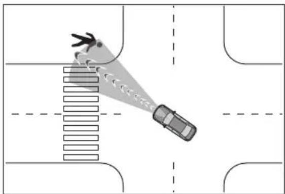 SUBARU Solterra Limited (2023) - Emergency steering assist - 3