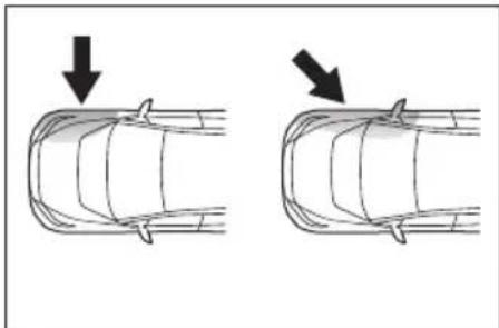SUBARU Solterra Limited (2023) - ■Types of collisions that may not deploy the SRS airbags (SRS side and curtain shield airbags) - 1