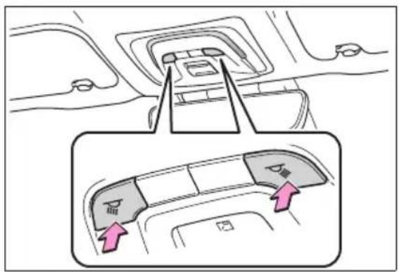 Diagram showing car interior and dashboard layout with directional arrows indicating movement or flow