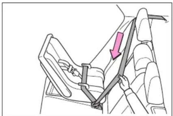 SUBARU Solterra Limited (2023) - ■Rear-facing — Infant seat/convertible seat - 3