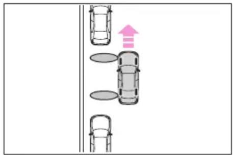 SUBARU Solterra Limited (2023) - Select "Start" button. - 3