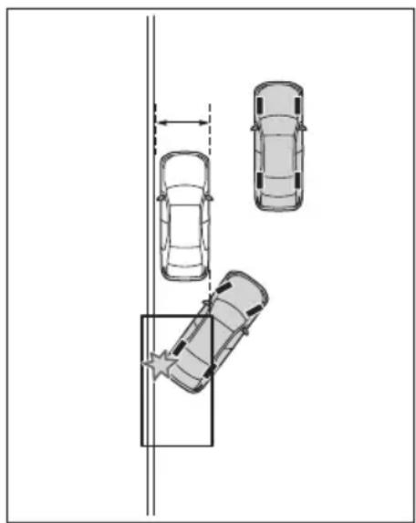 SUBARU Solterra Limited (2023) - ■When using the parallel parking function - 1