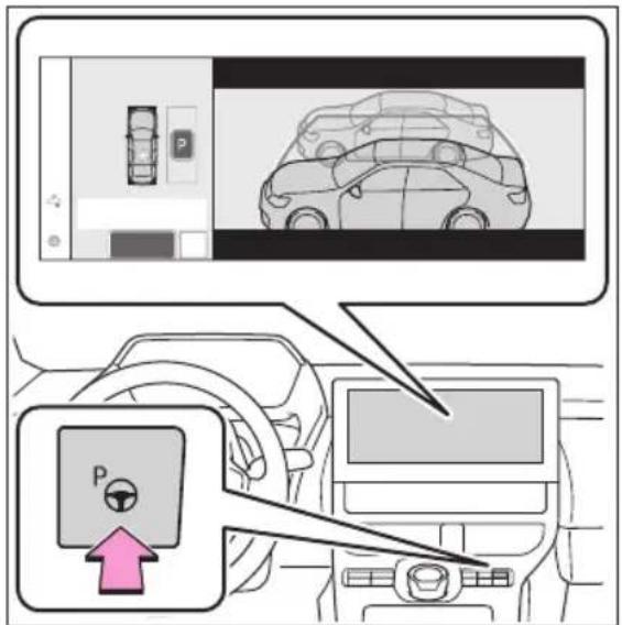 Diagram showing car parking system with a parking meter and dashboard display, highlighting a directional arrow labeled 'P'