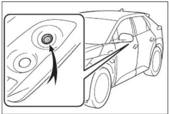 SUBARU Solterra Limited (2023) - Type of Advanced Park cameras and sensors - 2