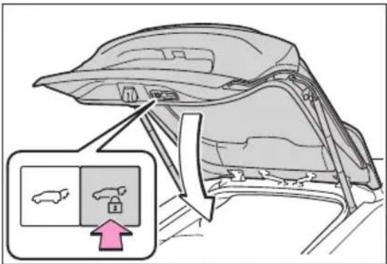 Diagram showing car interior components with a highlighted inset highlighting a specific vehicle component with a pink arrow.