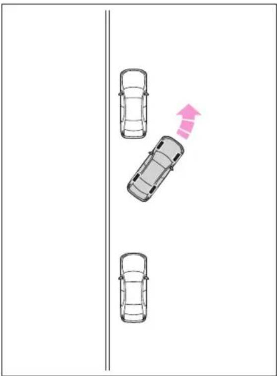SUBARU Solterra Limited (2023) - ■Leaving a parking space using the parallel exiting function - 2