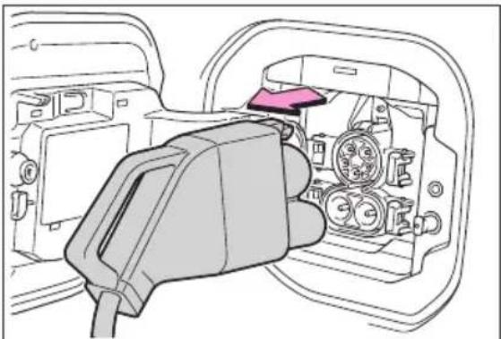 SUBARU Solterra Limited (2023) - After charging - 1