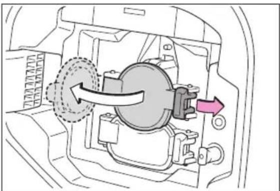 SUBARU Solterra Limited (2023) - When charging - 3