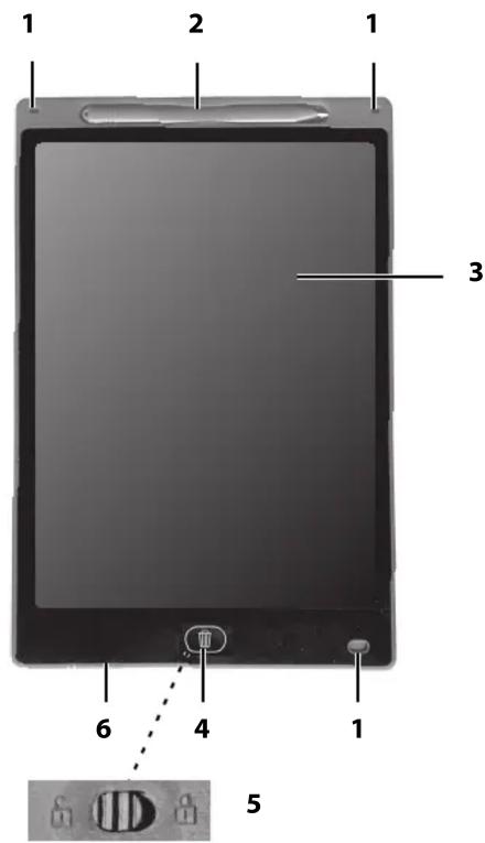 1 2 1 3 6 4 1 5