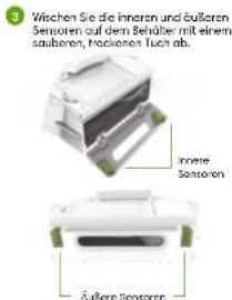 3 Wischen Sie die innerten und bulleren Sensoren auf dem Bendler mit einem sauberen, trackenen Tuch ab. Inverse Sensoron Auströ Sensoron