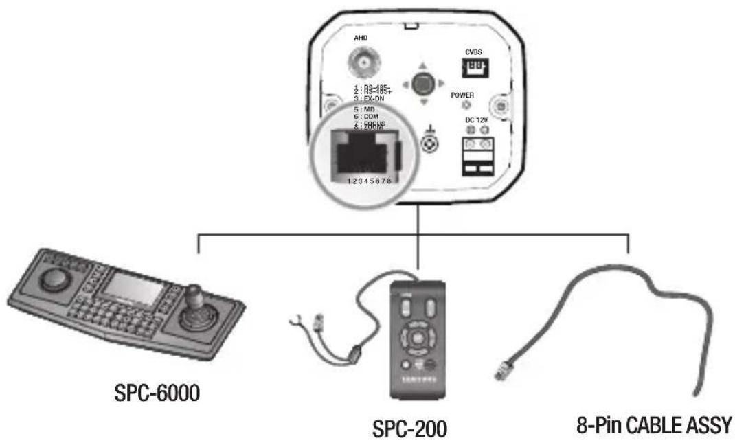 AHD 1: RS-185- 2: RS-185+ 3: EX-DN 5: MD 6: COM 7: ECON 12345676 CVBS POWER DC 12V SPC-6000 SPC-200 8-Pin CABLE ASSY