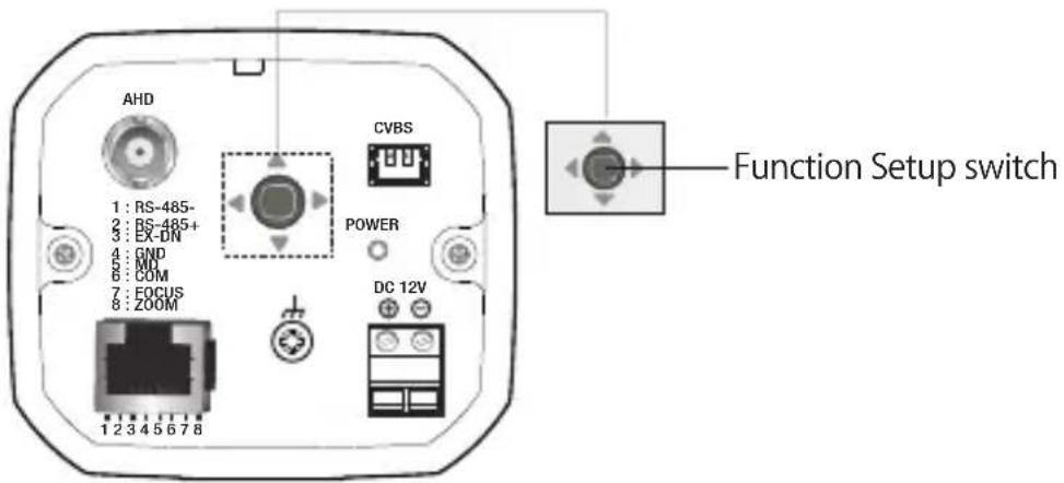 AHD 1: RS-485- 2: RS-485+ 3: EX-DN 4: GND 5: MD 6: COM 7: EOCUS 8: ZOOM 1 2 3 4 5 6 7 8 CVBS POWER DC 12V Function Setup switch
