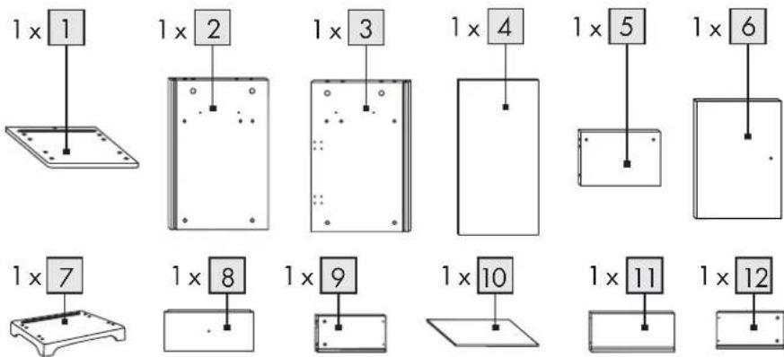 1×1 1×2 1×3 1×4 1×5 1×6 1×7 1×8 1×9 1×10 1×11 1×12