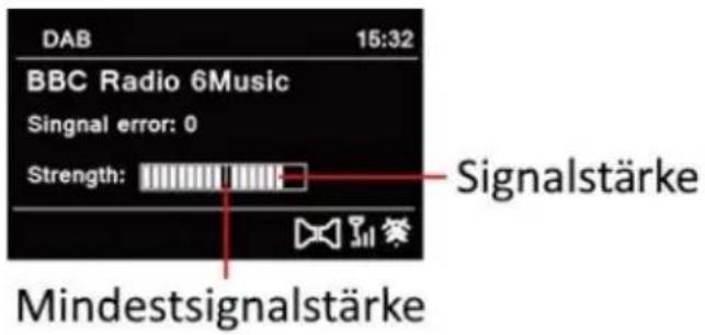 DAB 15:32 BBC Radio 6Music Singnal error: 0 Strength: Signalstärke Mindestsignalstärke