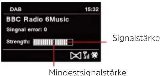DAB 15:32 BBC Radio 6Music Singnal error: 0 Strength: Signalstärke Mindestsignalstärke