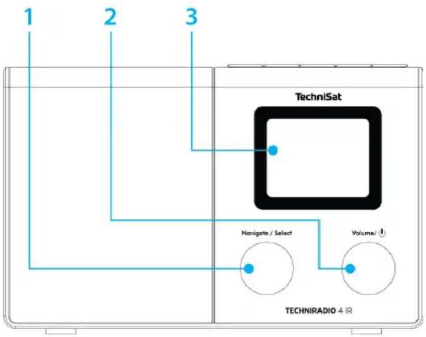 1 2 3 TechniSat Navigate / Select Volume / TECHNIRADIO 4 IR