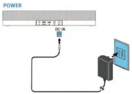 POWER DC IN