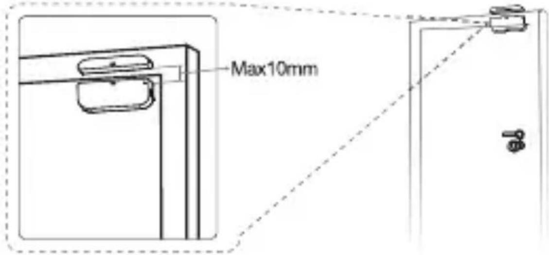 Max10mm