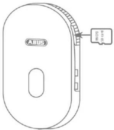 ABUS MICRO SD GND