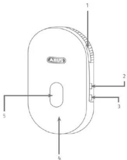 ABUS 1 2 3 4 5