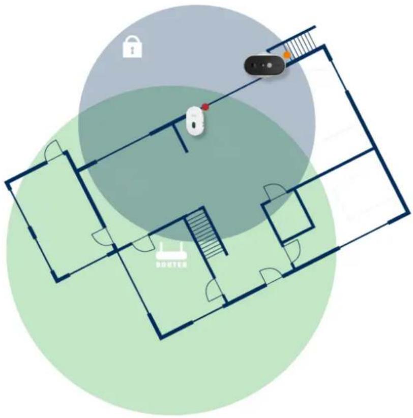 ABUS PPIC90520C - Hinweis - 1