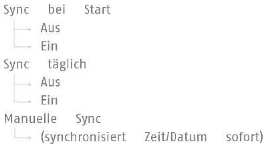 Sync bei Start Aus Ein Sync täglich Aus Ein Manuelle Sync (synchronisiert Zeit/Datum sofort)