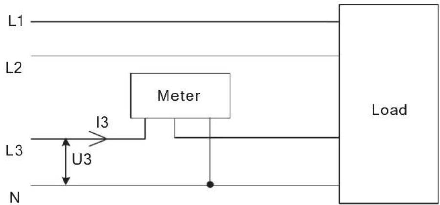 L1 L2 Meter L3 U3 N Load