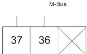 ABB A41 - Communication - 2