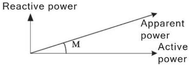 ABB A41 - Illustration - 1