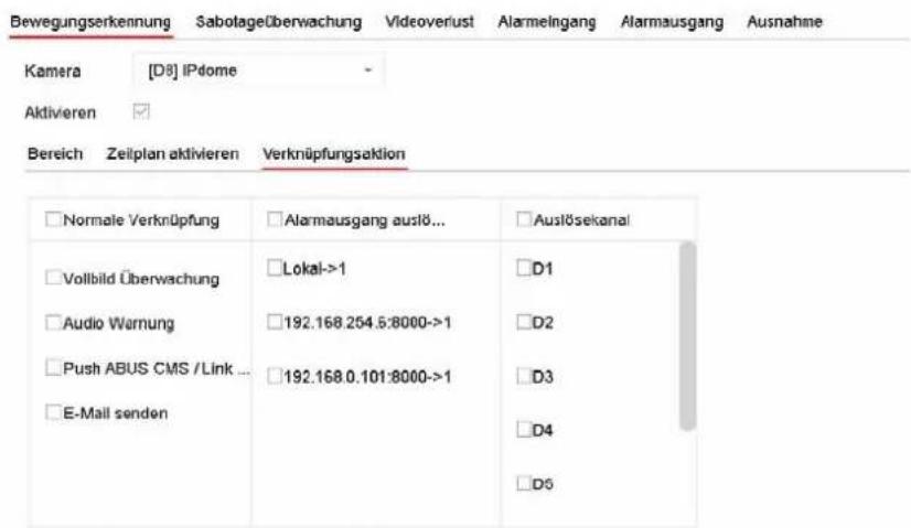 Bewegungserkennung Sabotageüberwachung Videoverlust Alarmeingang Alarmausgang Ausnahme Kamera [D8] IPdome Aktivieren ✓ Bereich Zeitplan aktivieren Verknüpfungsaktion Normale Verknüpfung Vollbild Überwachung Audio Warnung Push ABUS CMS /Link ... E-Mail senden Alarmausgang auslö... Lokal->1 192.168.254.5:8000->1 192.168.0.101:8000->1 Auslösekanal D1 D2 D3 D4 D6
