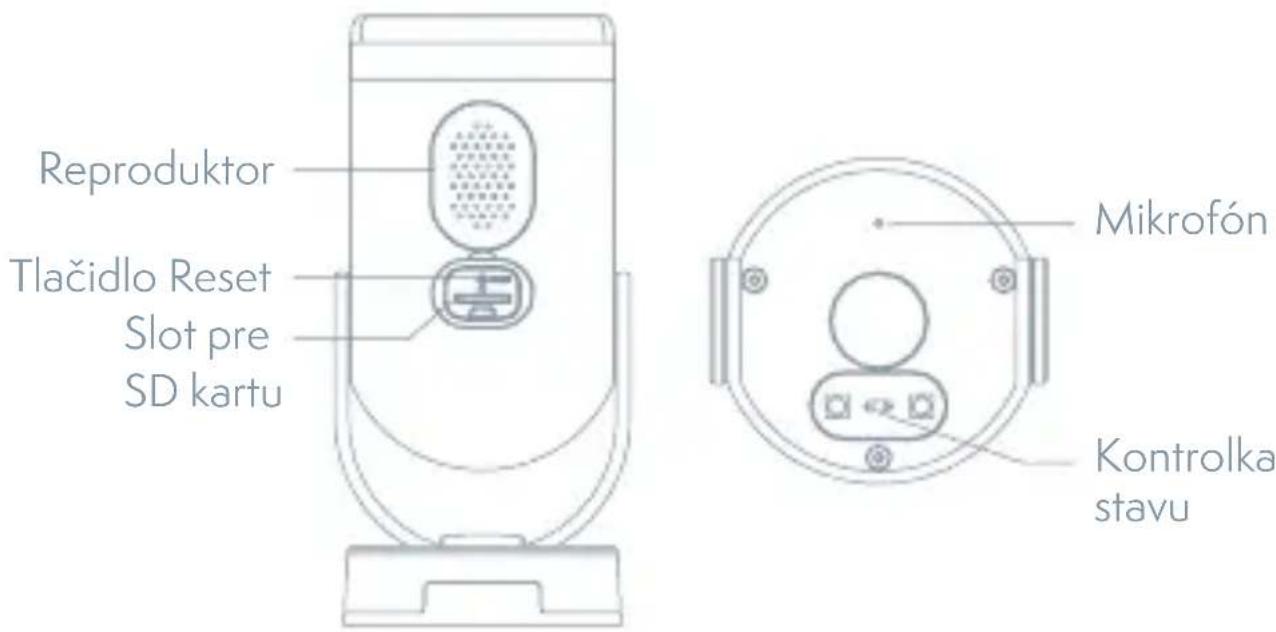 Reproduktor Tlačidlo Reset Slot pre SD kartu Mikrofón Kontrolka stavu