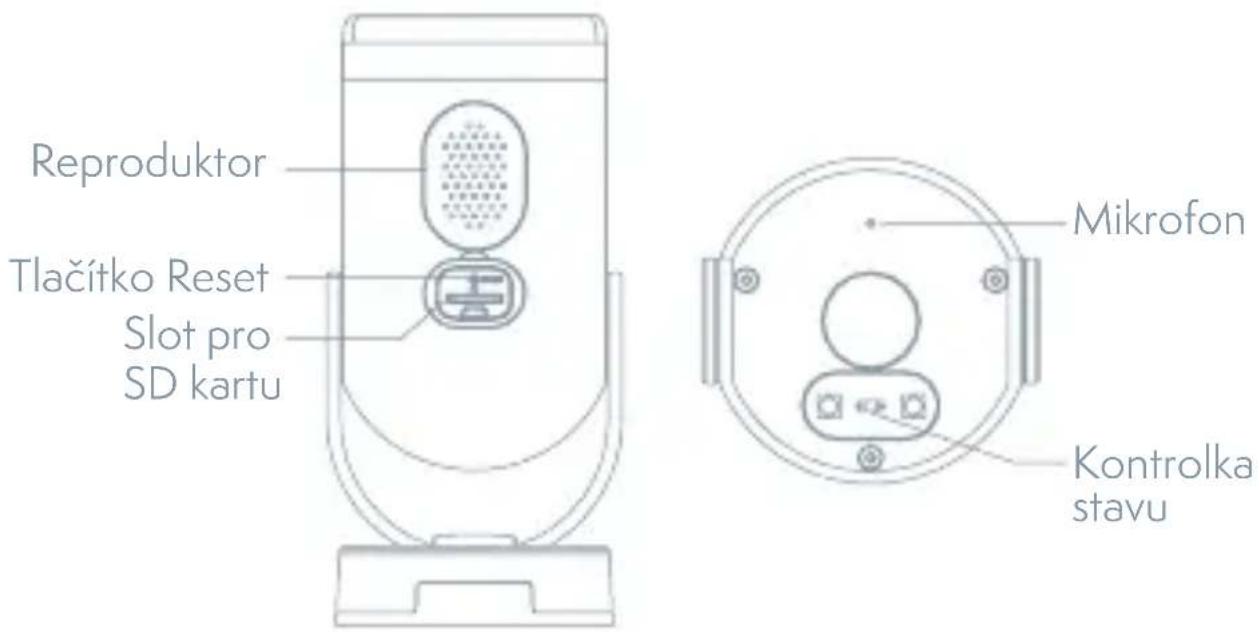 Reproduktor Tlačitko Reset Slot pro SD kartu Mikrofon Kontrolka stavu