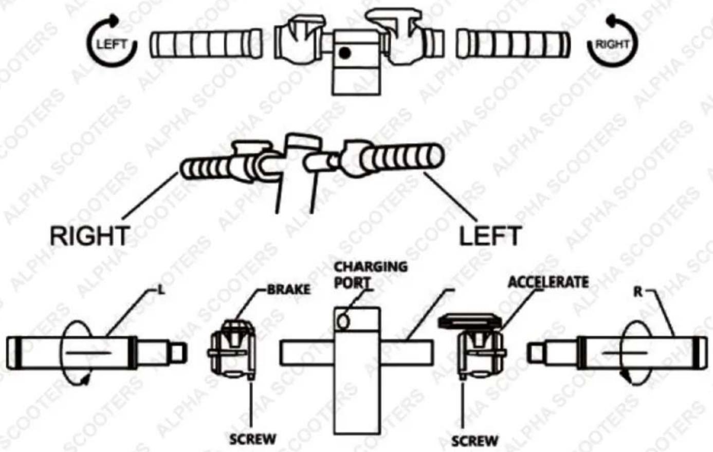 LEFT RIGHT LEFT L BRAKE SPREW CHARGING PORT ACCELERATE R SCREW ALPHASCOOTERS ALPHASCOOTERS ALPHASCOOTERS ALPHASCOOTERS ALPHASCOOTERS ALPHASCOOTERS ALPHASCOOTERS ALPHASCOOTERS ALPHASCOOTERS ALPHASCOOTERS ALPHASCOOTERS ALPHASCOOTERS ALPHASCOOTERS ALPHASCOOTERS ALPHASCOOTERS ALPHASCOOTERS ALPHASCOOTERS ALPHASCOOPTERS ALPHASCOOTERS ALPHASCOOTERS ALPHASCOOTERS ALPHASCOOTERS ALPHASCOOTERS ALPHASCOOTERS ALPHASCOOTERS ALPHASCOOTERS ALPHASCOOTERS ALPHASCOOTERS ALPHASCOOTERS ALPHASCOOTERS ALPHASCOOTERS ALPHASCOOTERS ALPHASCOOTERS ALPHASCOOTERS ALPHASCOOTERS ALPHASCOOTERS ALPHASCOOTERS ALPHASCOOTERS ALPHASCOOTERS ALPHASCOOTERS ALPHASCOOTERS ALPHASCOOTERS ALPHASCOOTERS ALPHASCOOTERS ALPHASCOOTERS ALPHASCOOTERS ALPHASCOOTERS ALPHASCOOTERS ALPHASCOOTERS ALPHASCOOTERS ALPHASCOOTERS ALPHASCOOTERS ALPHASCOOTERS ALPHASCOOTERS ALPHASCOUTER R