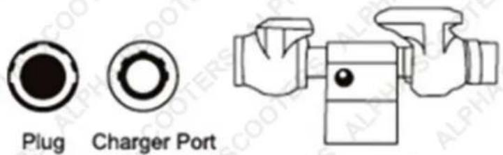 Plug Charger Port