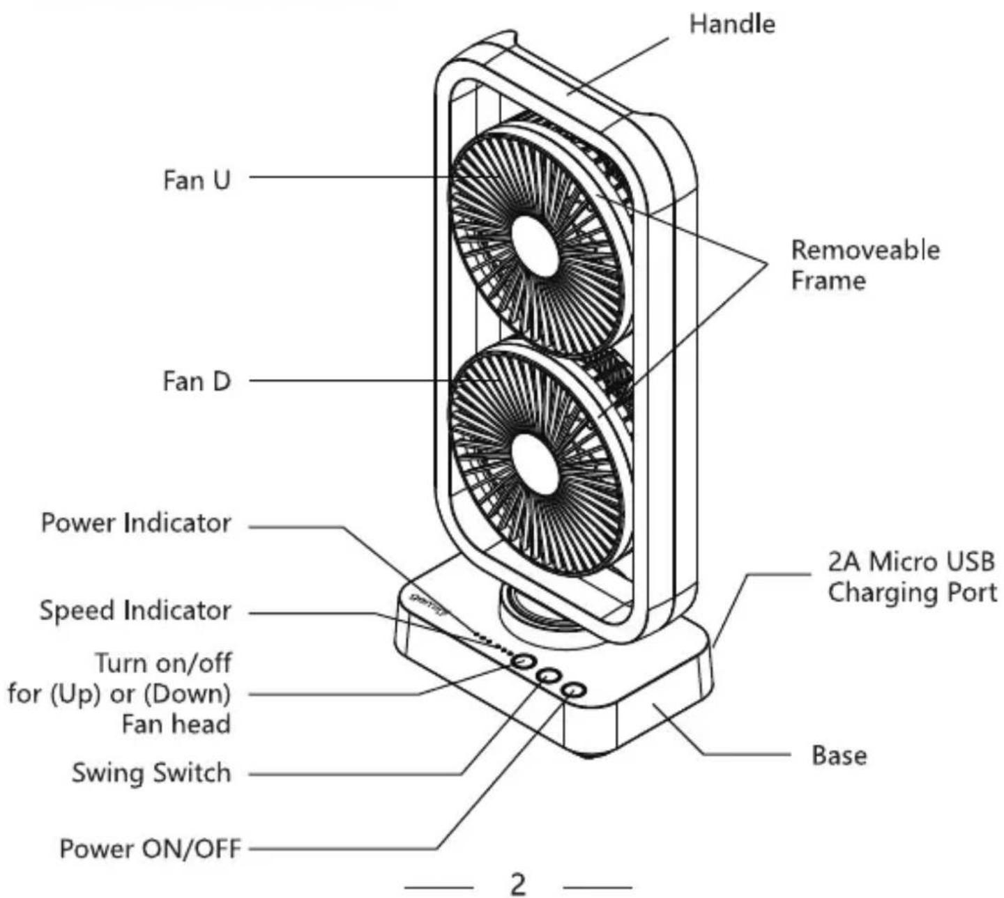 Handle Fan U Removeable Frame Fan D Power Indicator Speed Indicator Turn on/off for (Up) or (Down) Fan head Swing Switch Power ON/OFF 2A Micro USB Charging Port Base 2