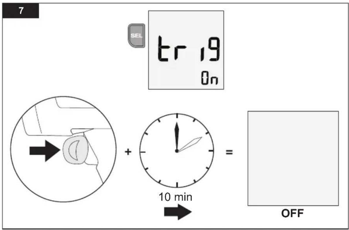 7 SEL tr 19 On + 10 min = OFF