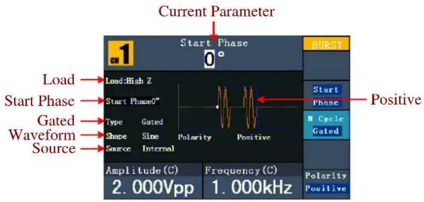 Current Parameter Start Phase 0° Load Load:High Z Start Phase Start Phase0° Gated Type Gated Waveform Shape Sine Polarity Positive Source Internal Amplitude (C) Frequency (C) 2.000Vpp 1.000kHz BURST Start Phase N Cycle Gated Polarity Positive