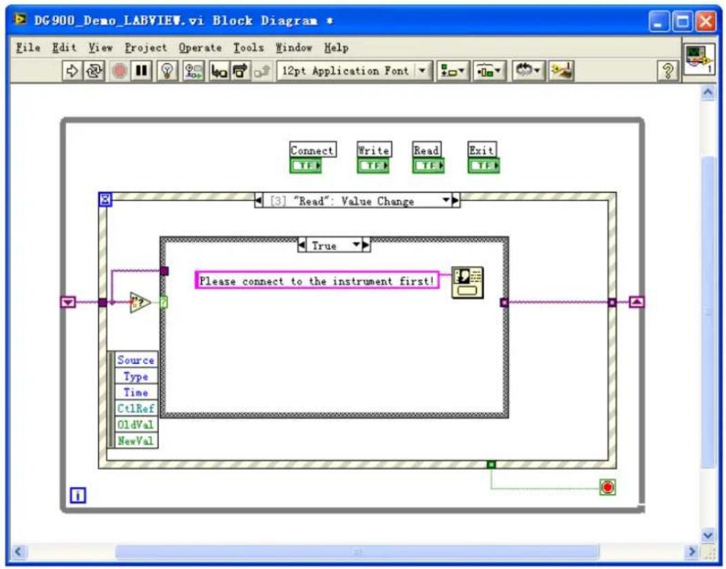 DG900_Demo_LABVIEW.vi Block Diagram * File Edit View Project Operate Tools Window Help Connect Write Read Exit True Please connect to the instrument first! Source Type Time CtlRef OldVal NewVal