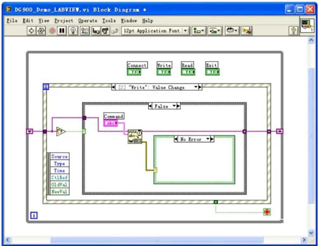 Rigol DG992 - LabVIEW Programming Example - 9
