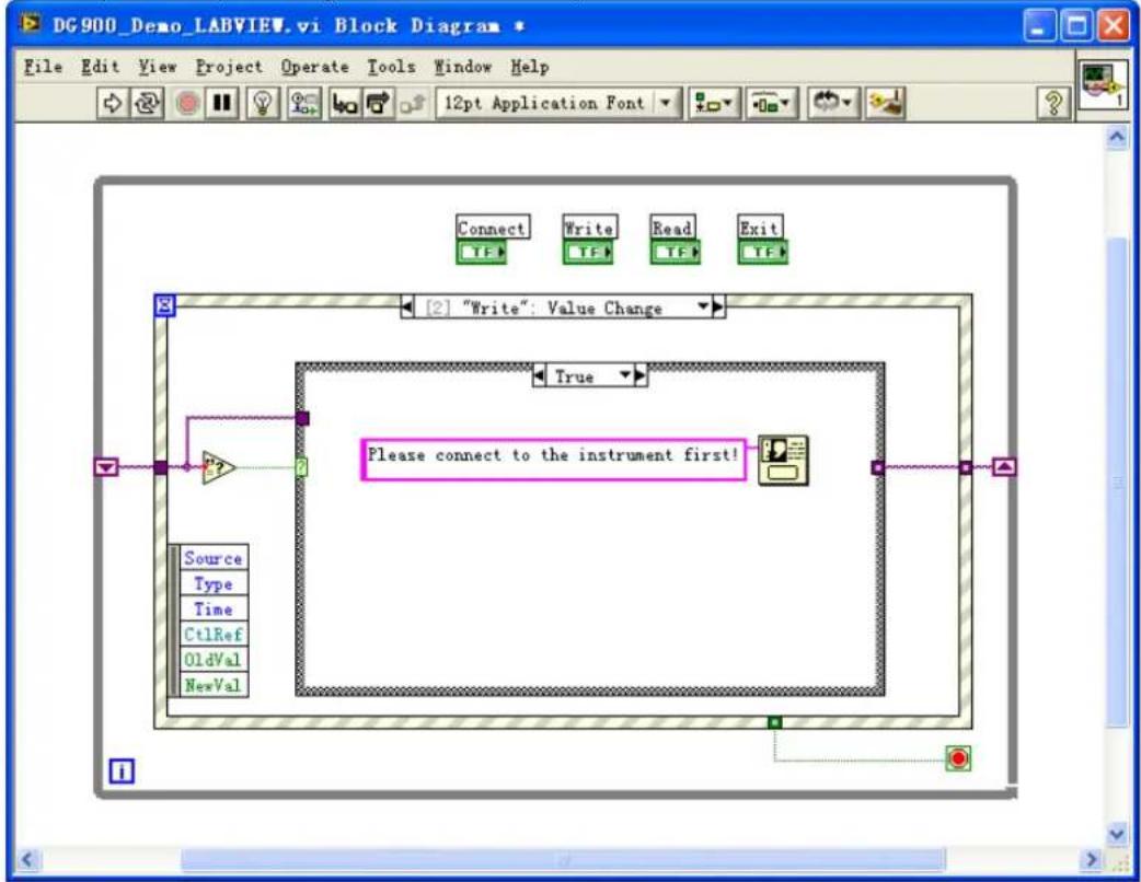 Rigol DG992 - LabVIEW Programming Example - 8