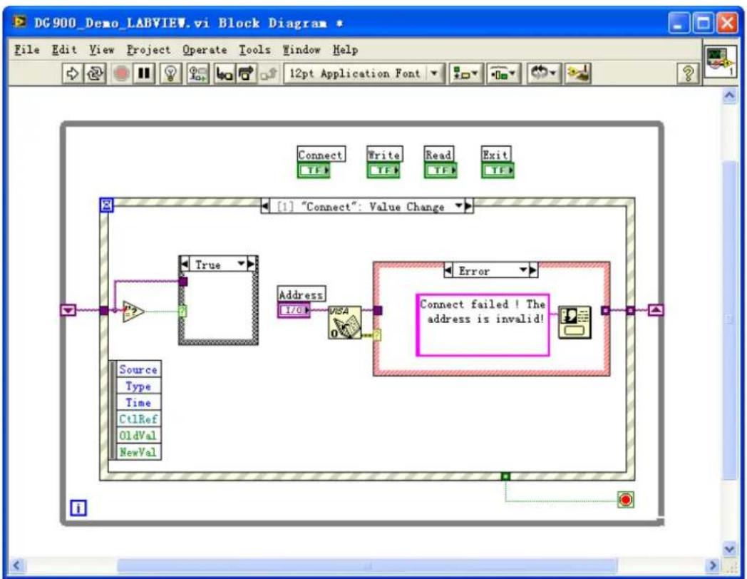 Rigol DG992 - LabVIEW Programming Example - 7