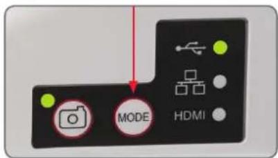 MODE HDMI