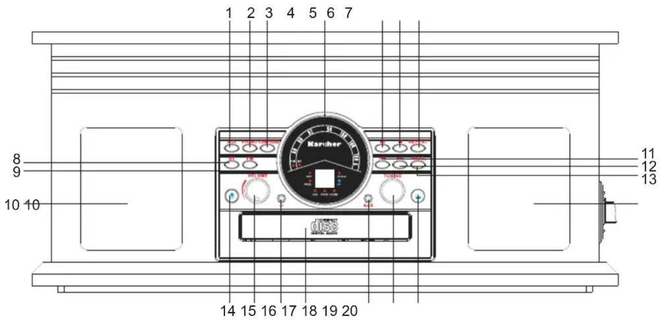 1 2 3 4 5 6 7 Karuber 10 10 disc 11 12 13 14 15 16 17 18 19 20