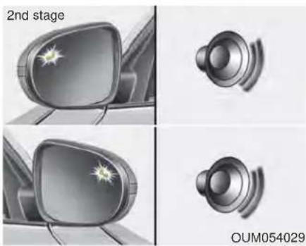 2nd stage OUM054029