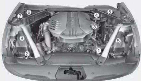Technical diagram of a car engine bay with numbered components for identification