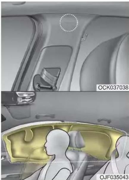 Interior view of a car showing dashboard and side profile views (no text or symbols)