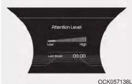 Attention Level Low High Last Break 00:00 OCK057138L